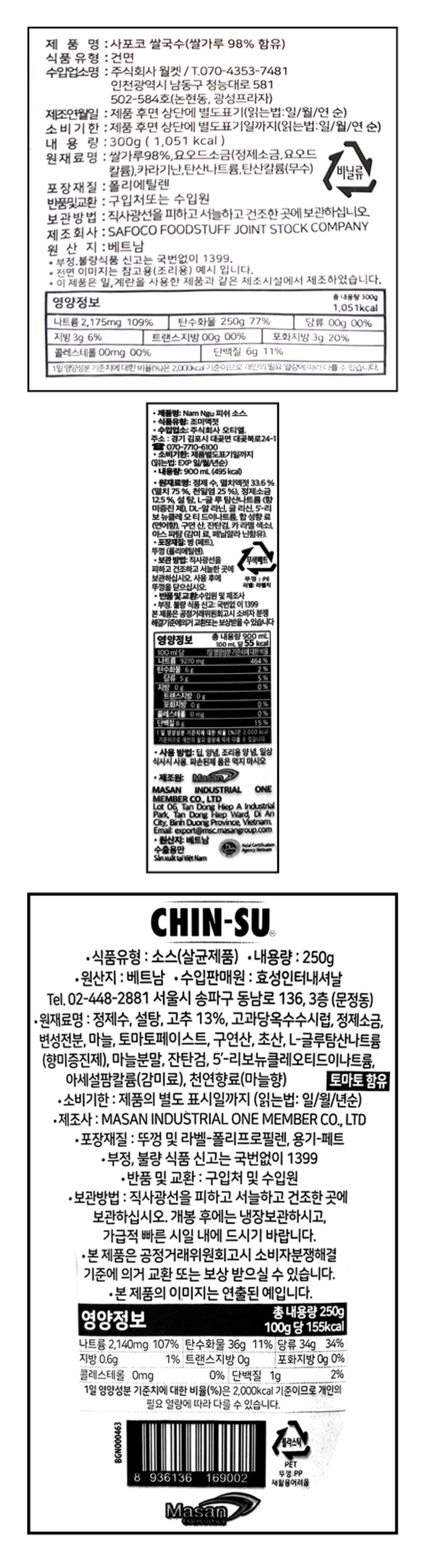 labeling_information
