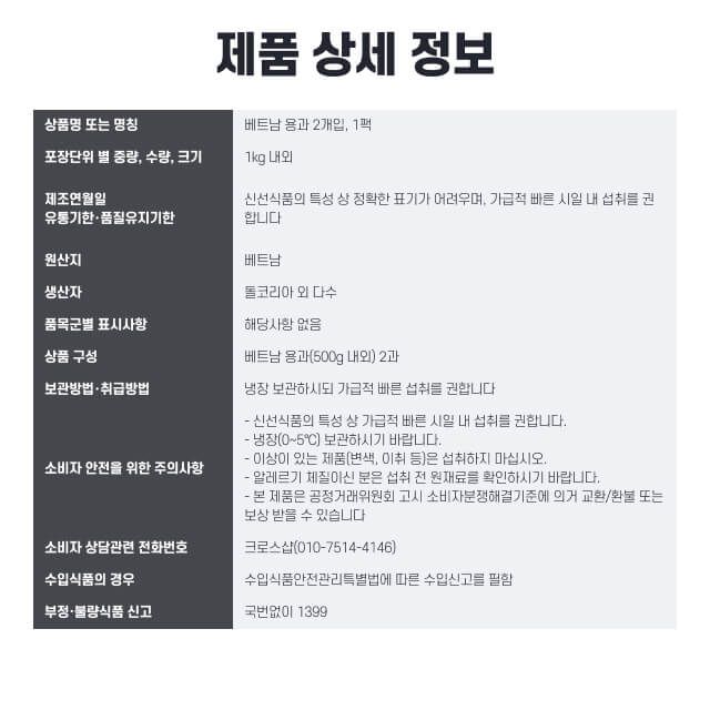 labeling_information