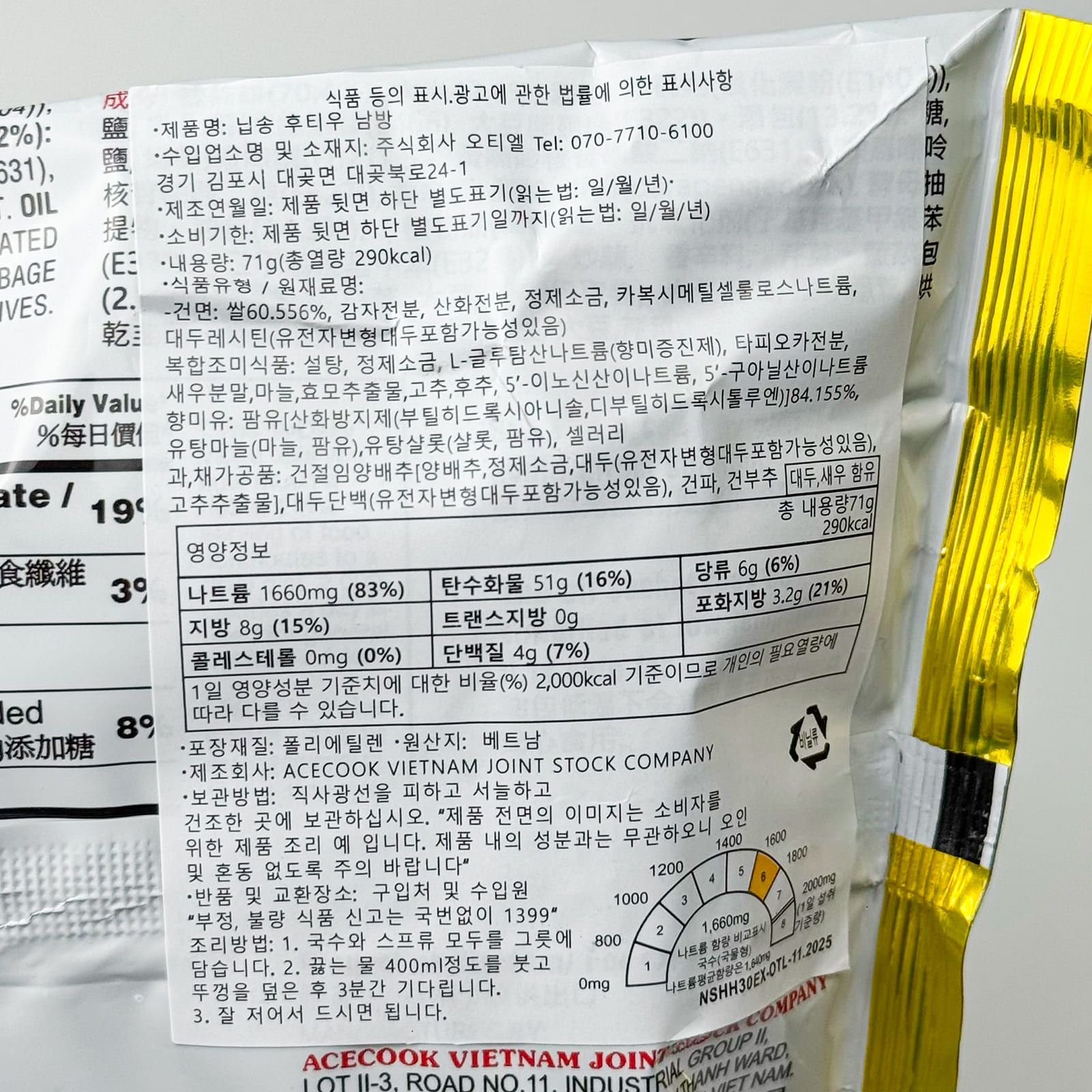labeling_information