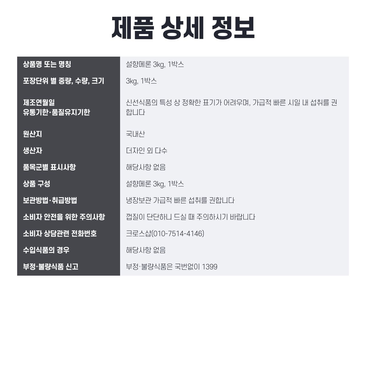 labeling_information