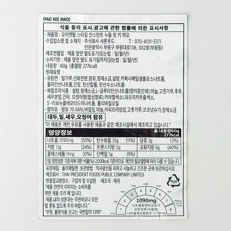labeling_information