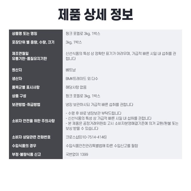 labeling_information