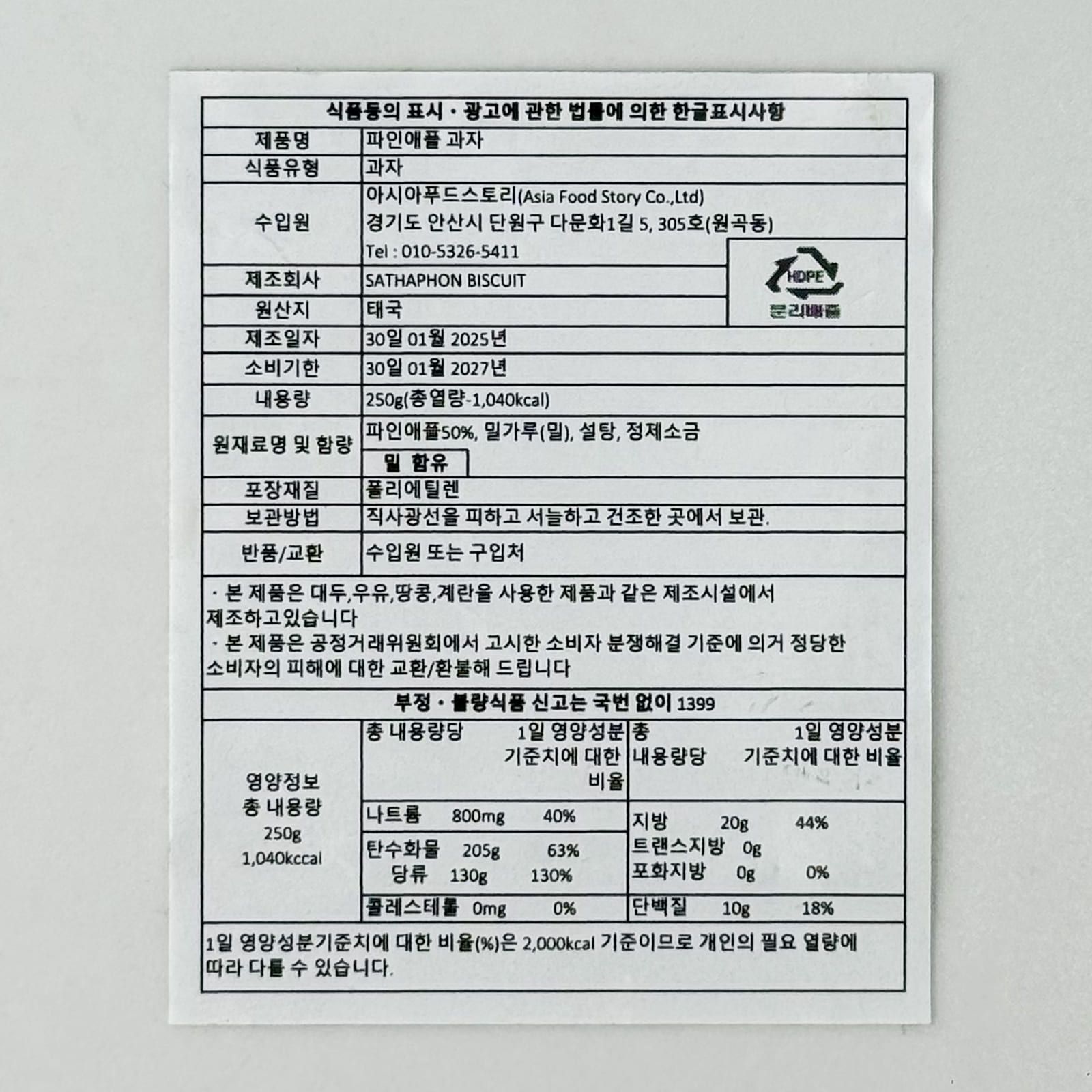 labeling_information
