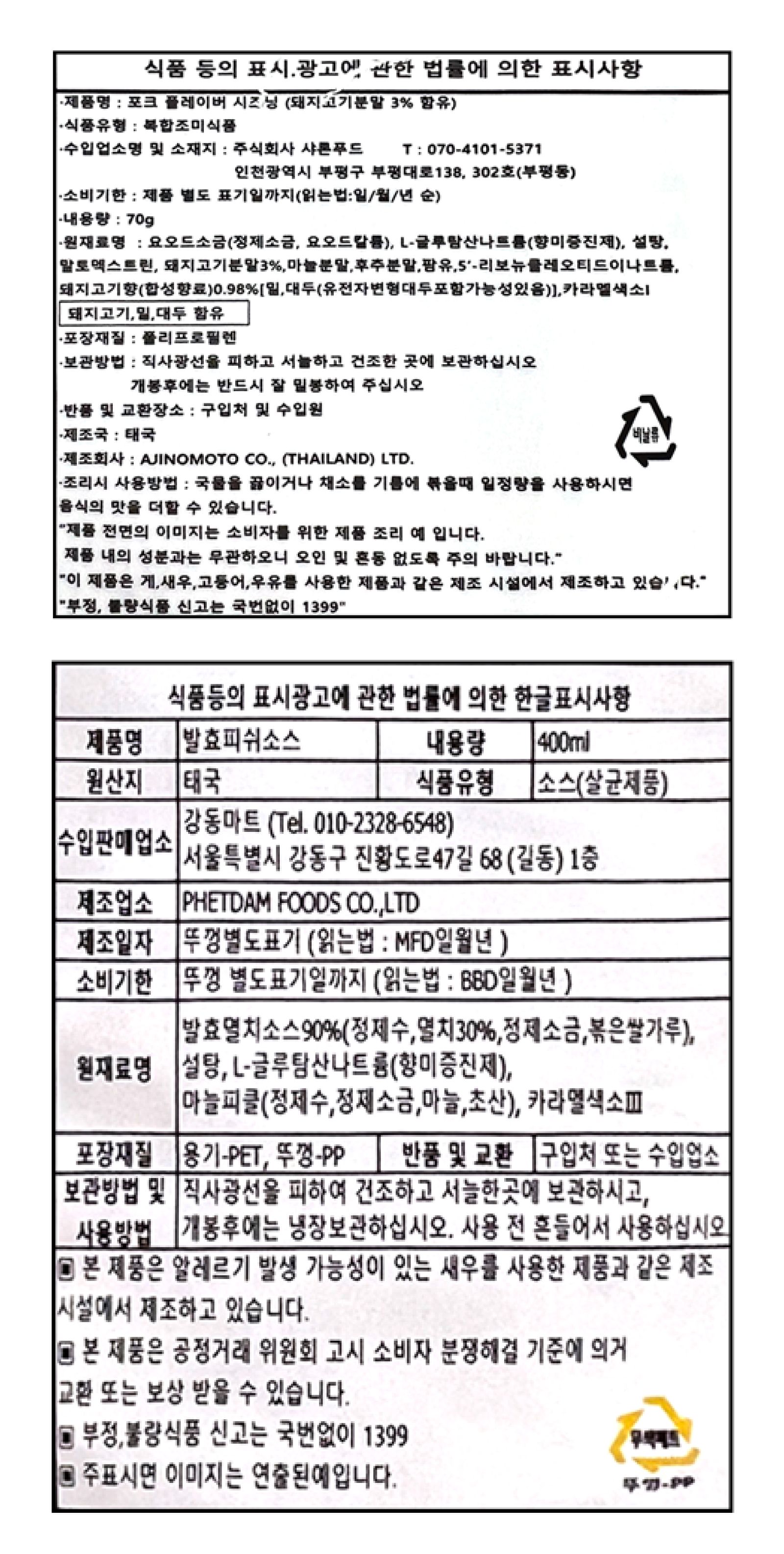 labeling_information