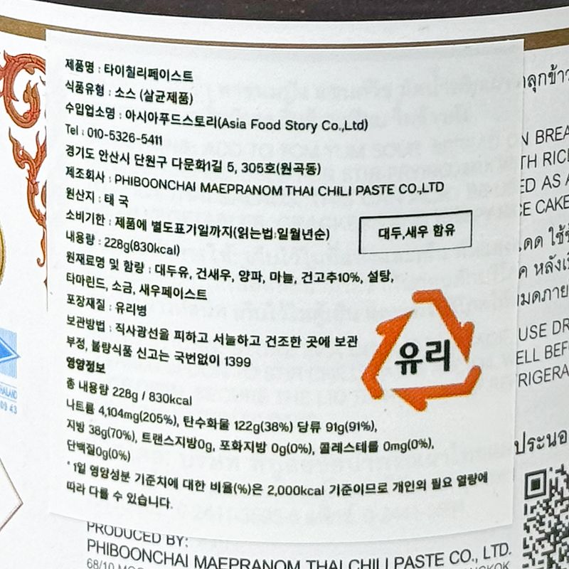 labeling_information