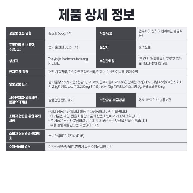 labeling_information