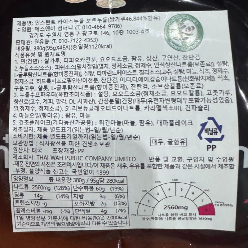 labeling_information