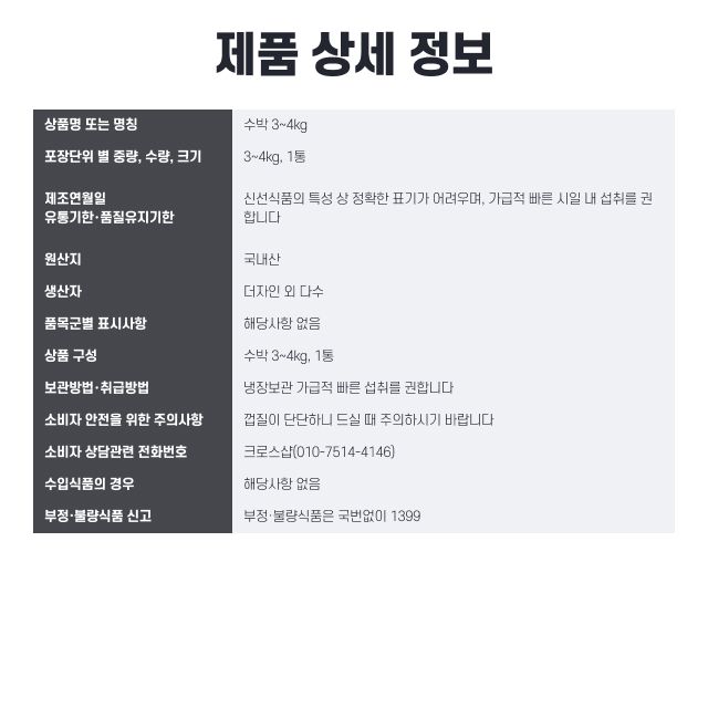 labeling_information
