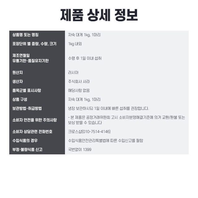 labeling_information