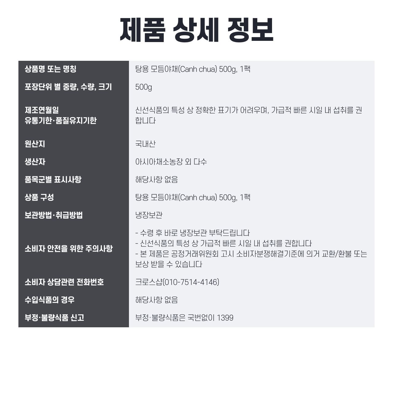 labeling_information