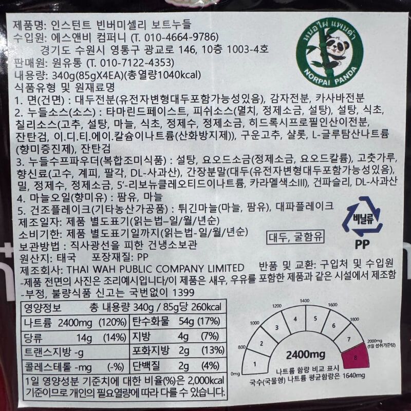 labeling_information