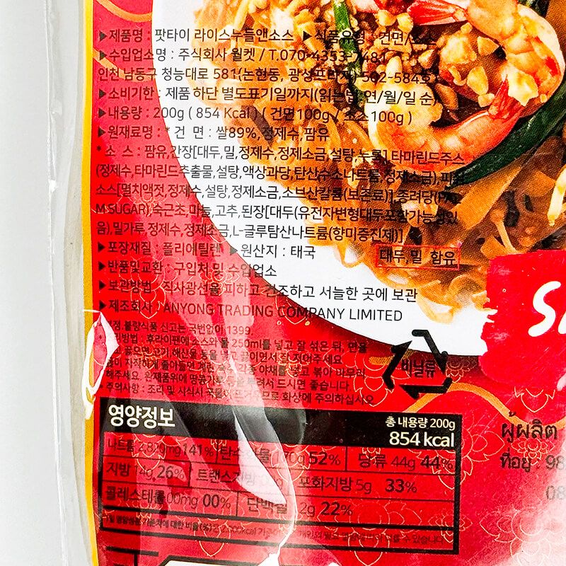 labeling_information