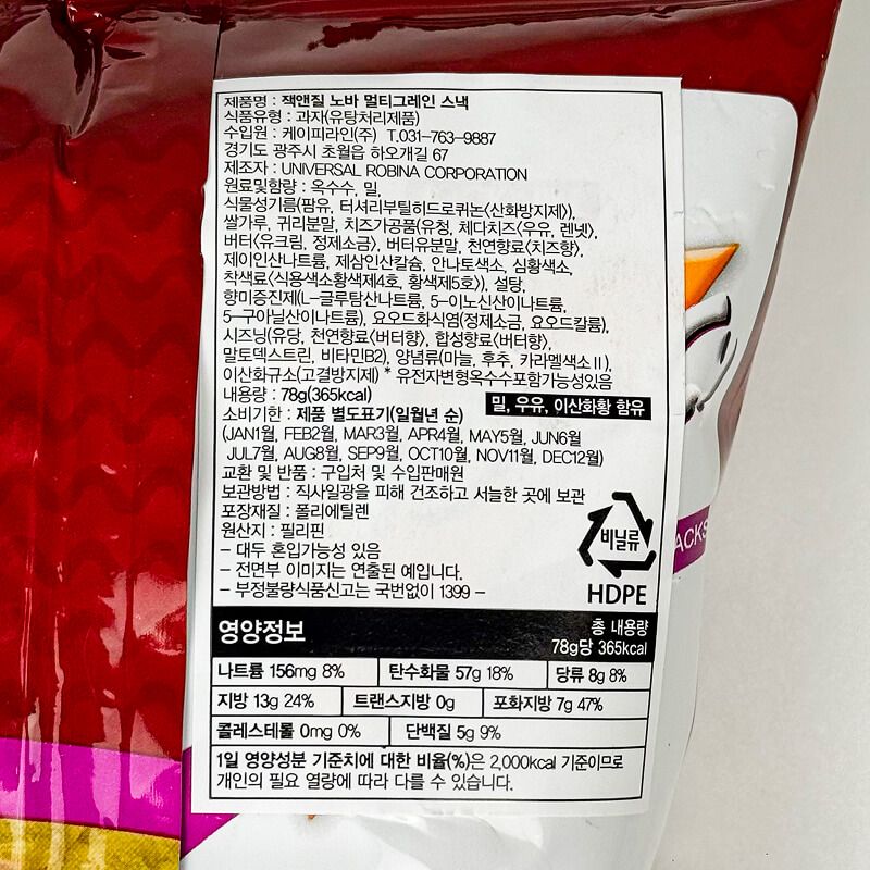 labeling_information