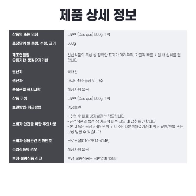 labeling_information