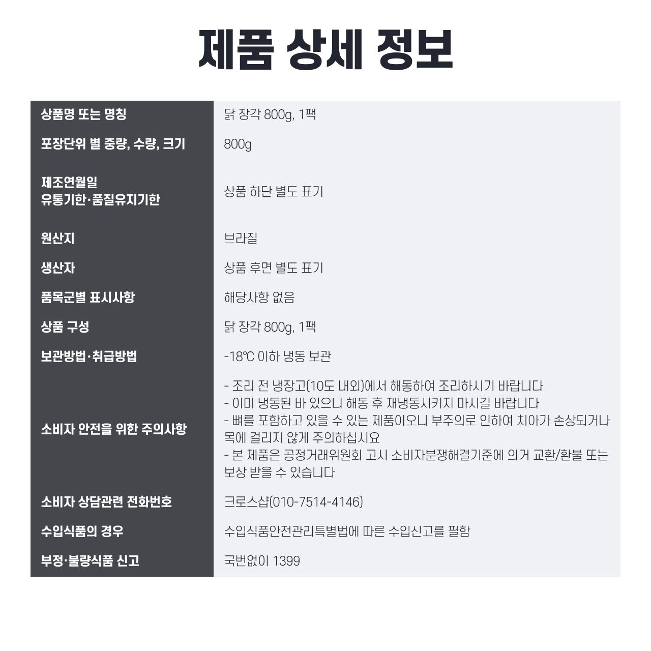 labeling_information