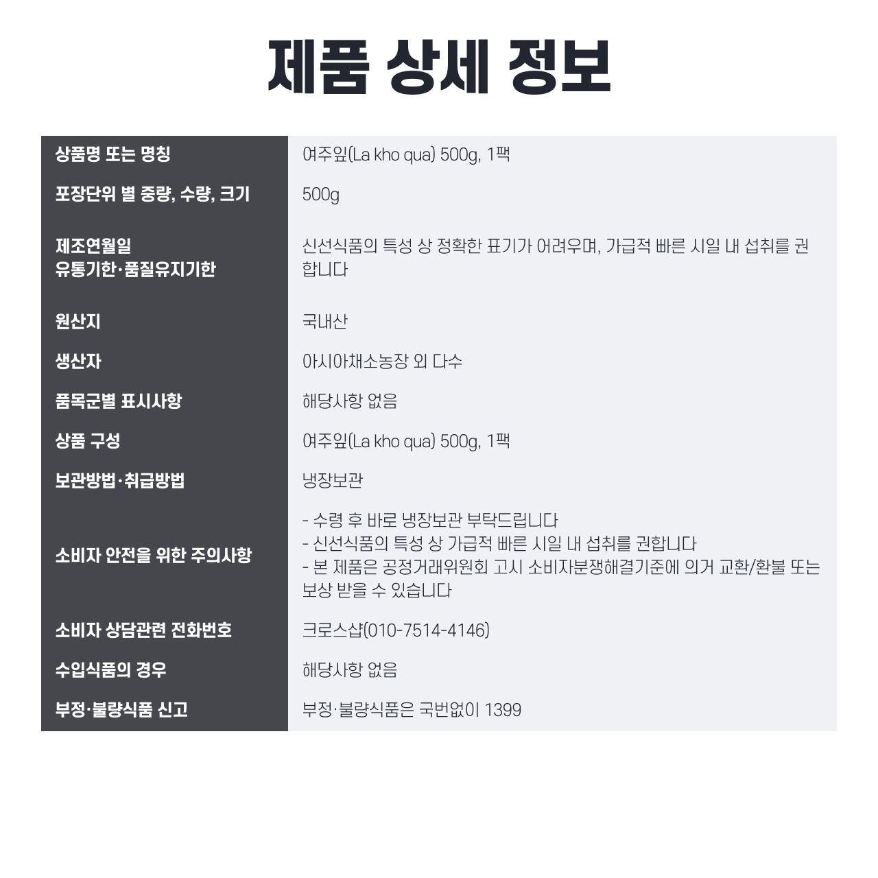labeling_information