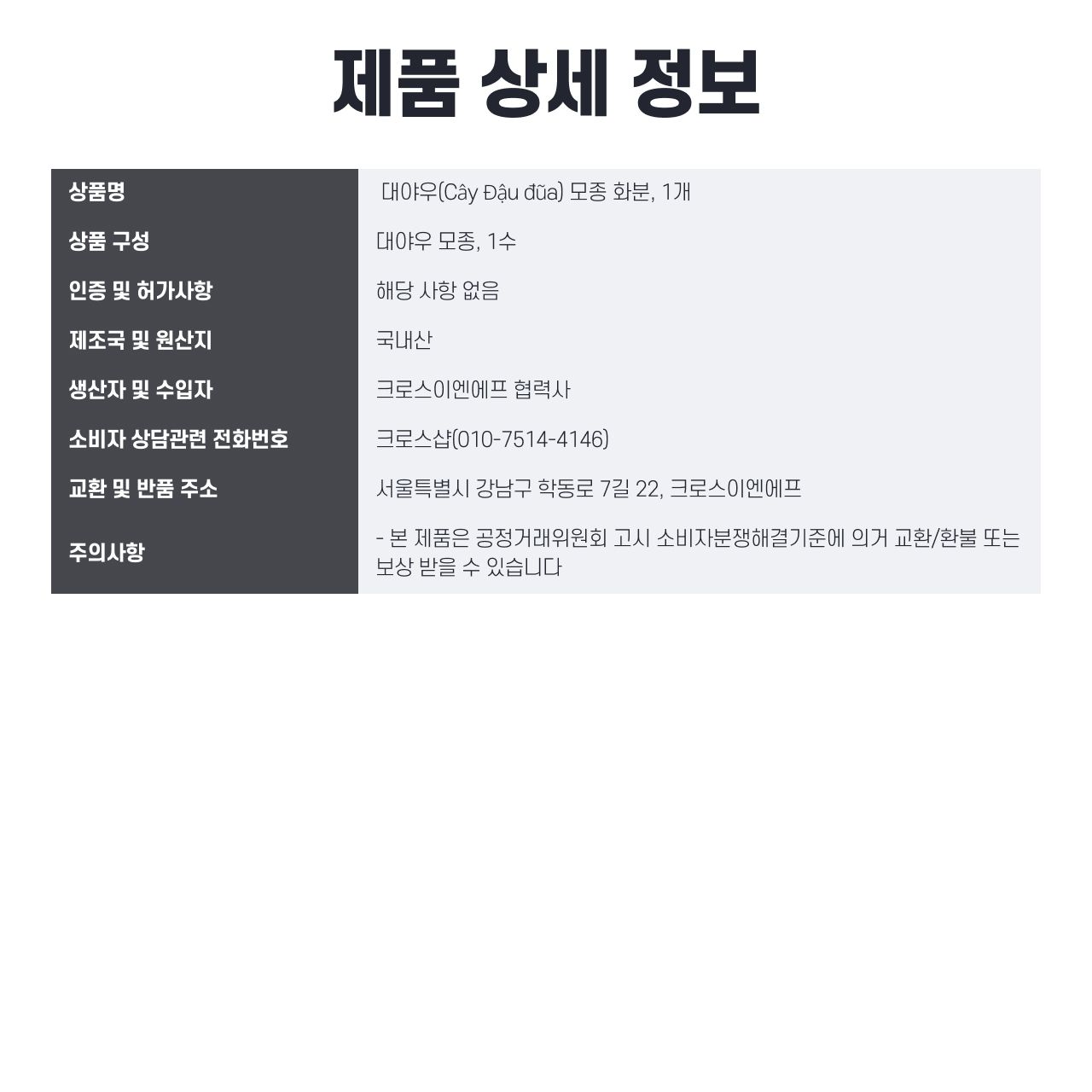 labeling_information