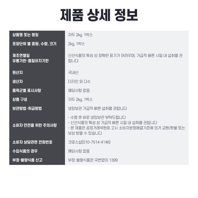 labeling_information