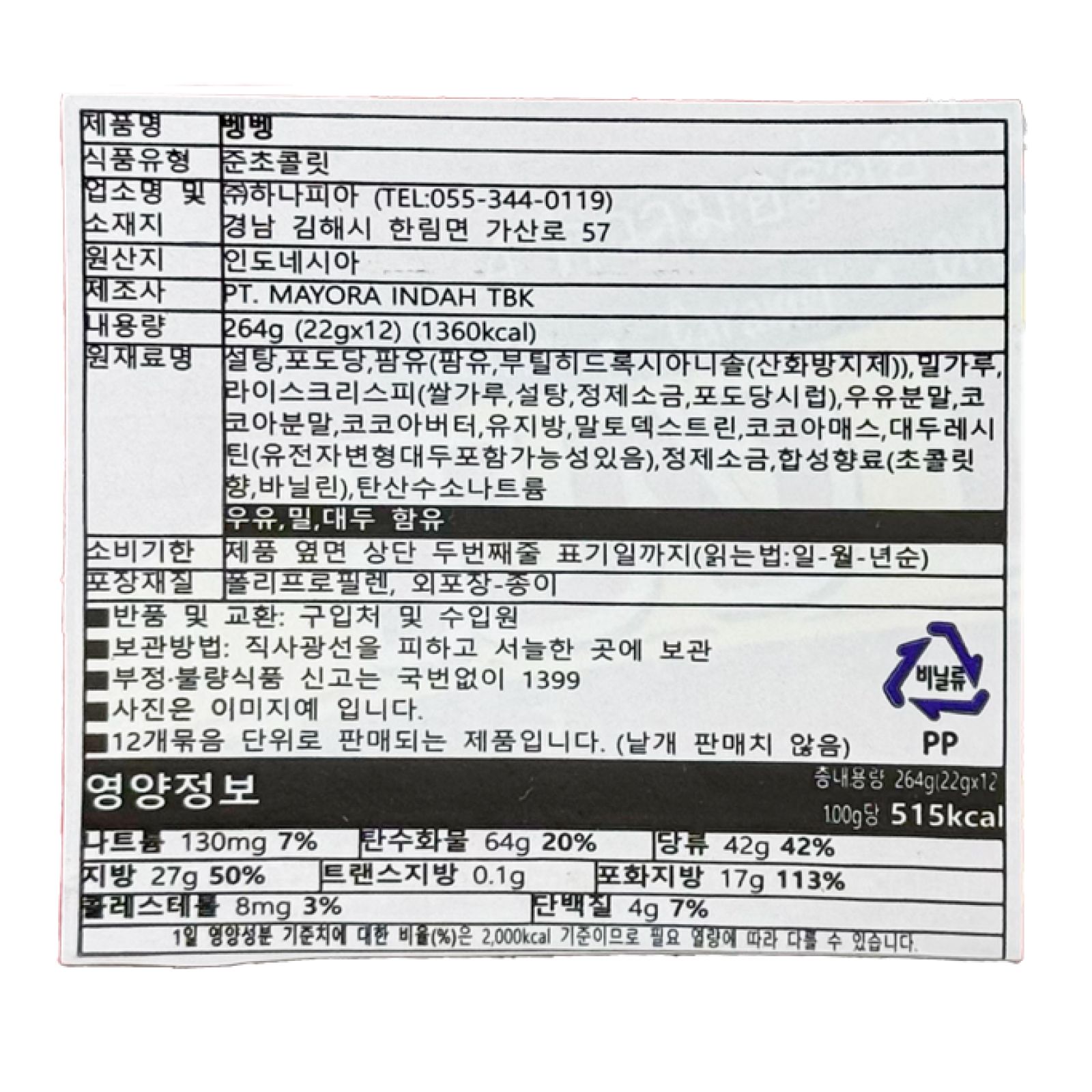labeling_information