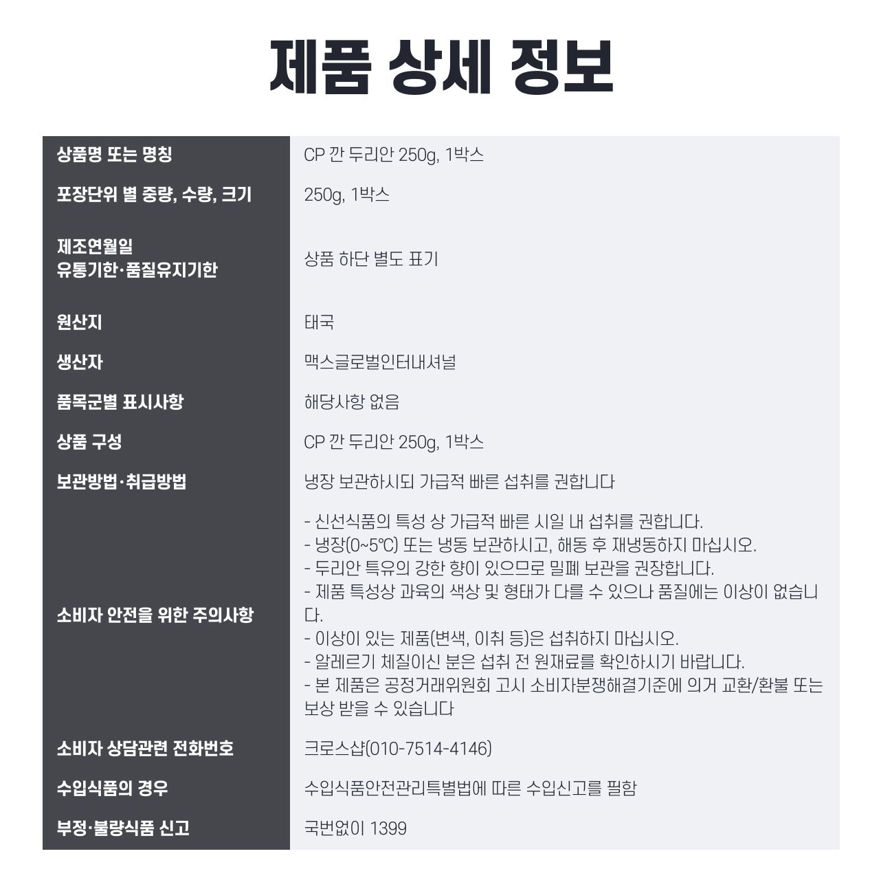 labeling_information