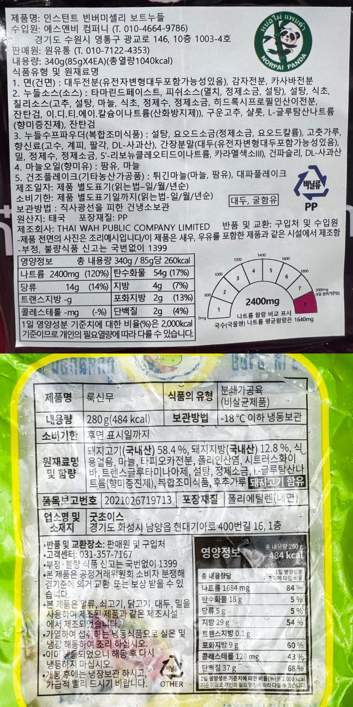 labeling_information