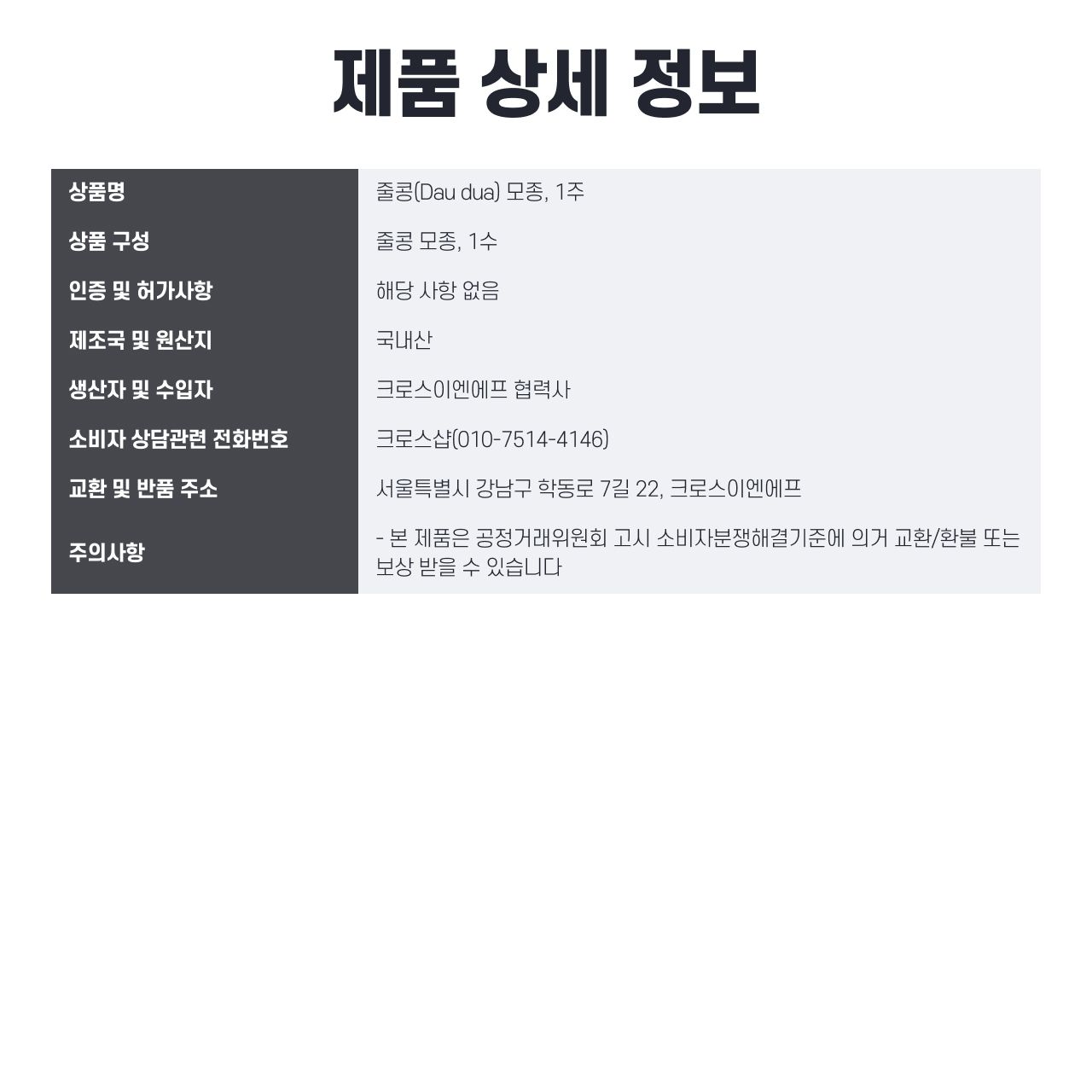 labeling_information
