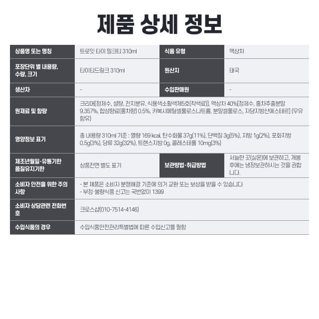 labeling_information