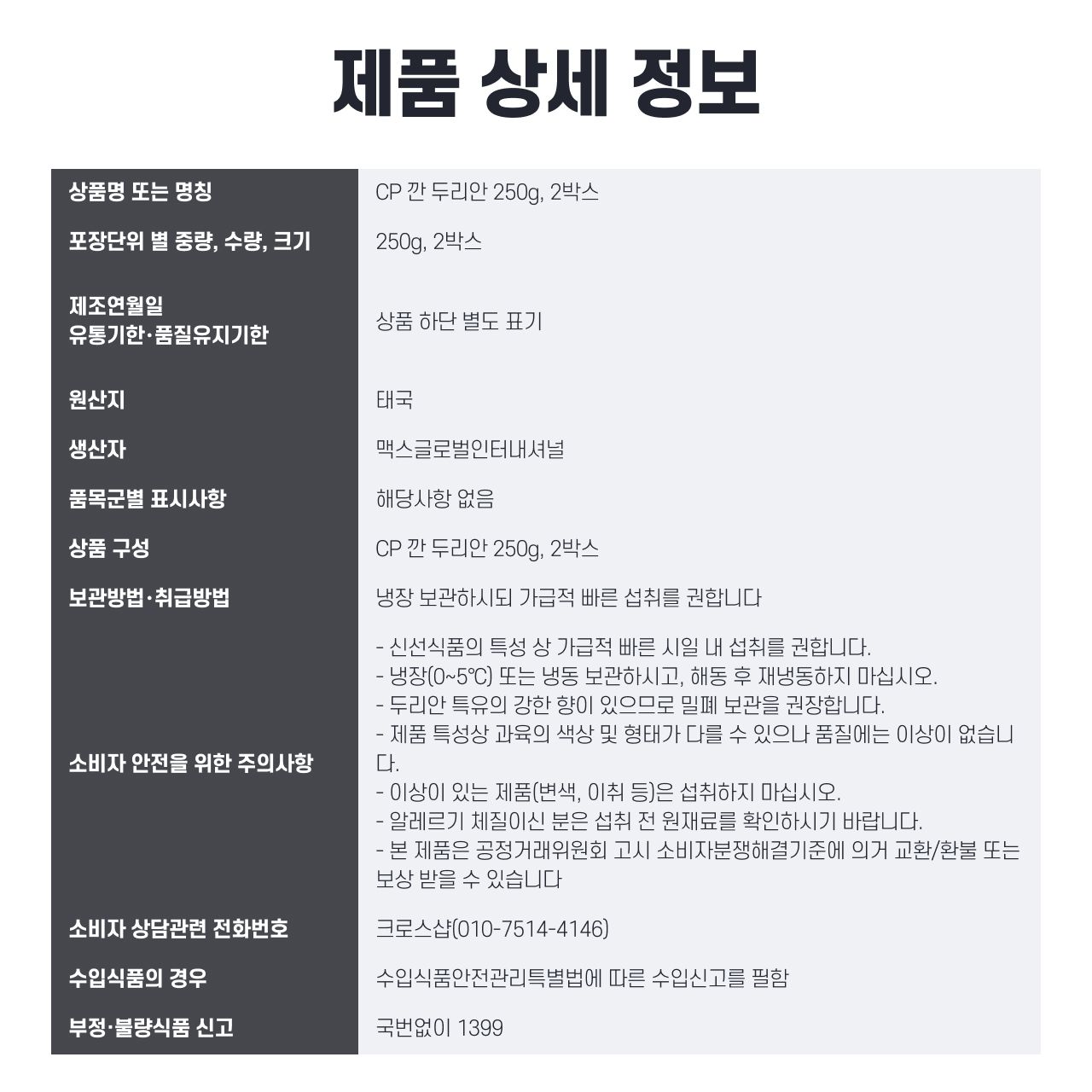 labeling_information
