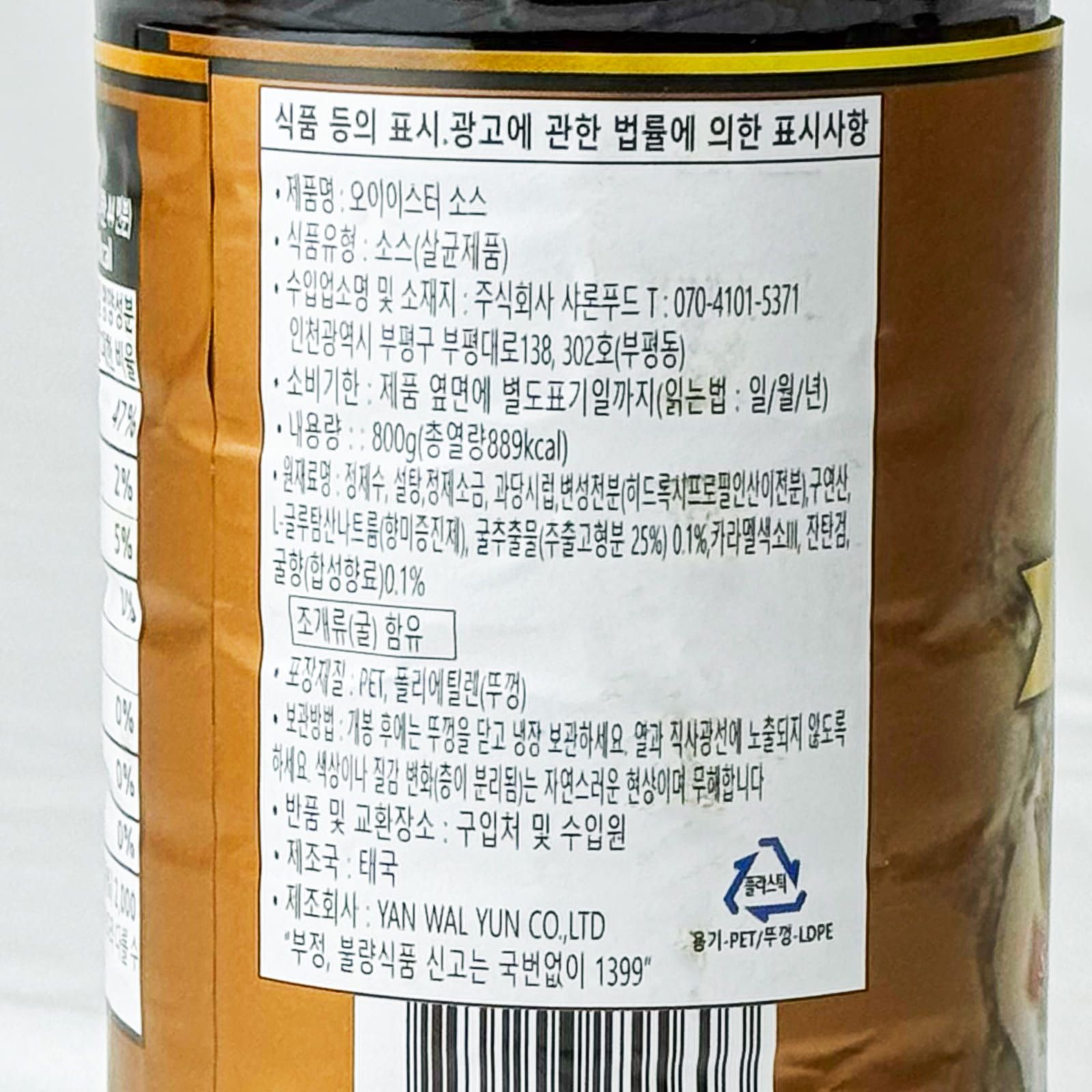 labeling_information
