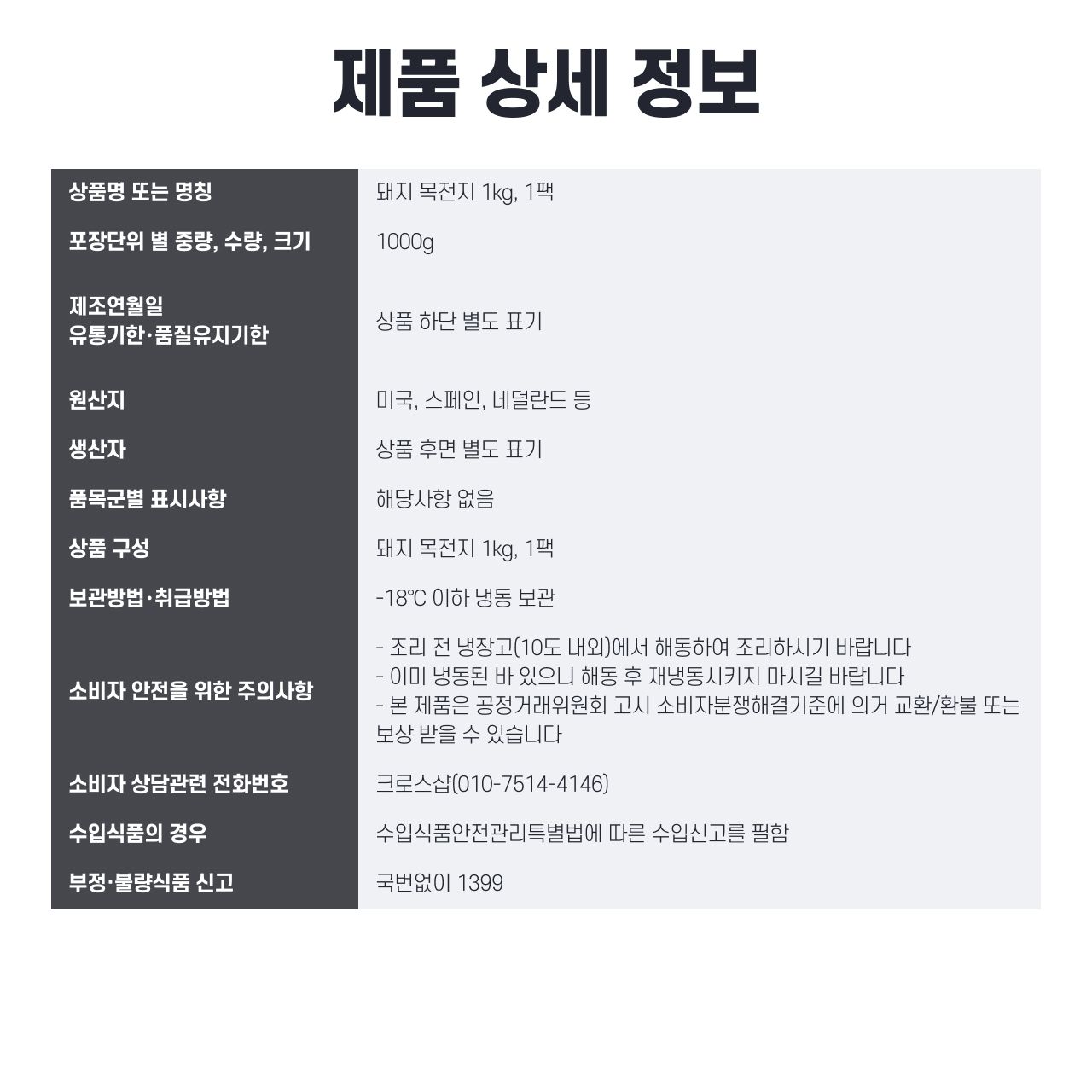 labeling_information