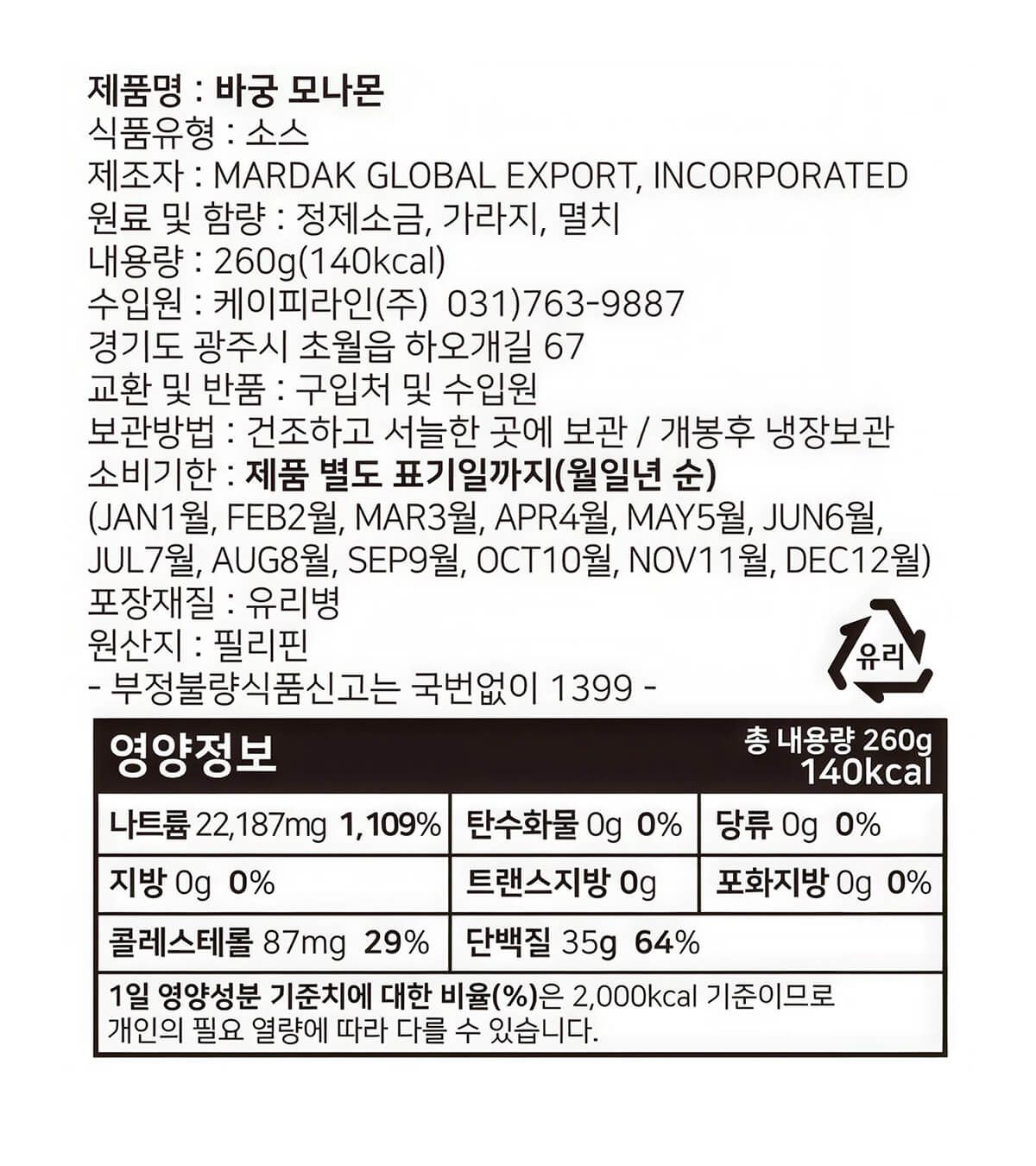 labeling_information