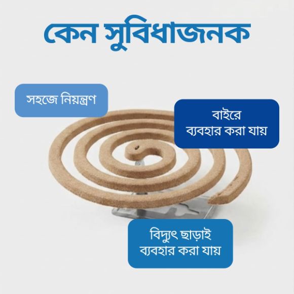 হেঙ্কেল হোমকিপার মশার কয়েল, ১০টি 4
