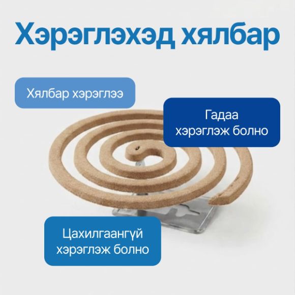 Henkel Homekeeper шумуул үргээгч ороомог, 10 ширхэг 4