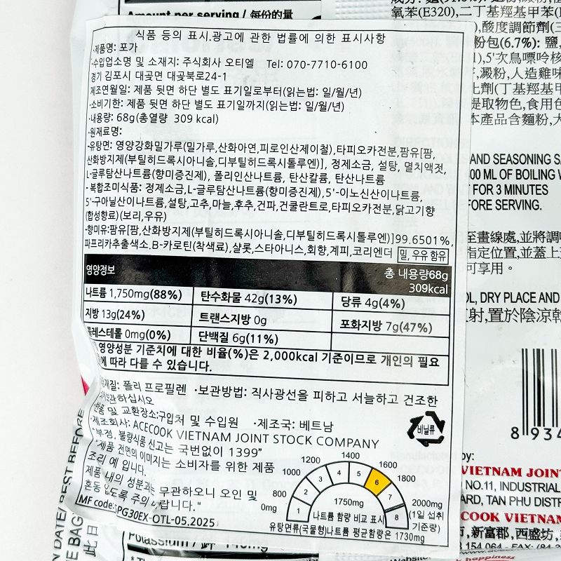 labeling_information