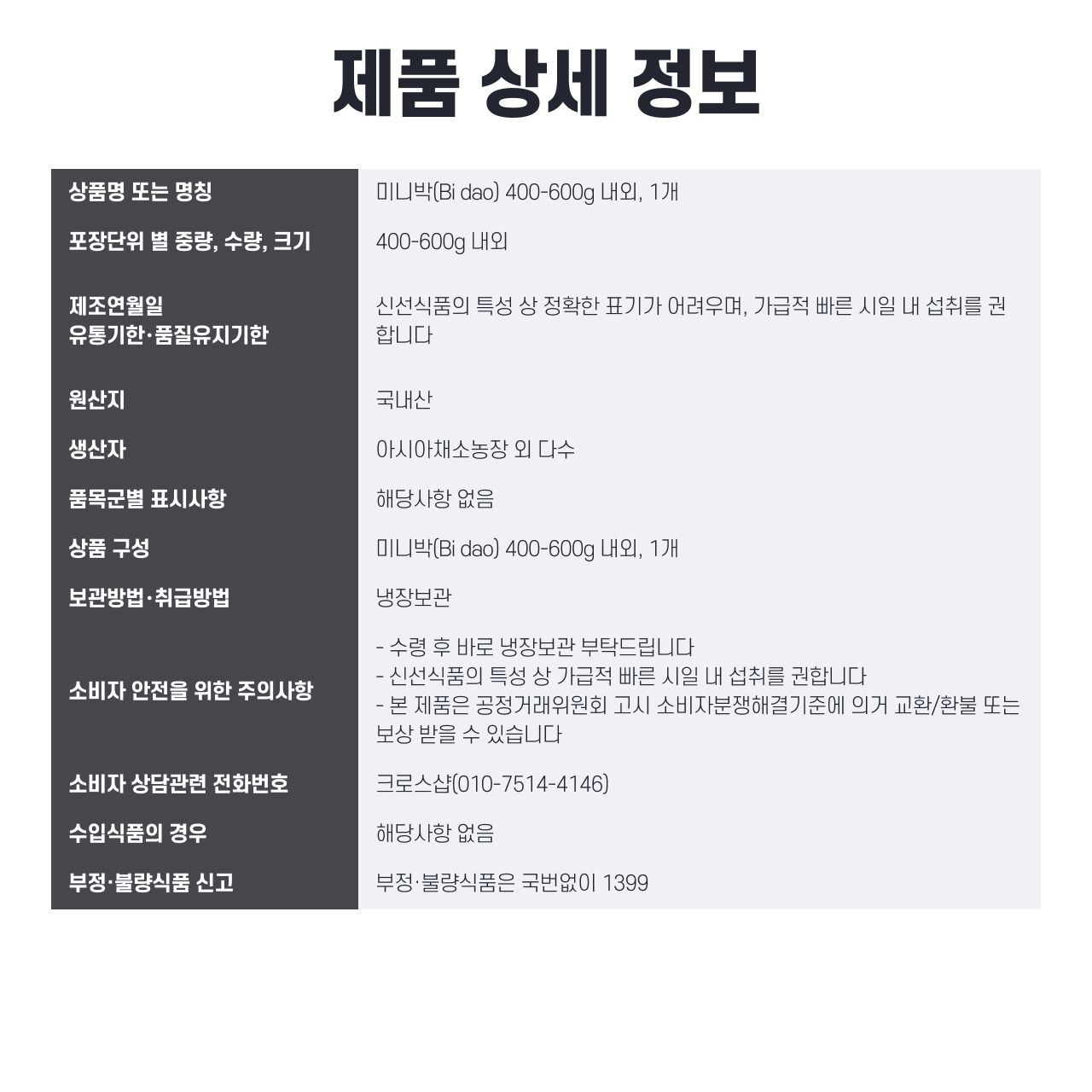 labeling_information