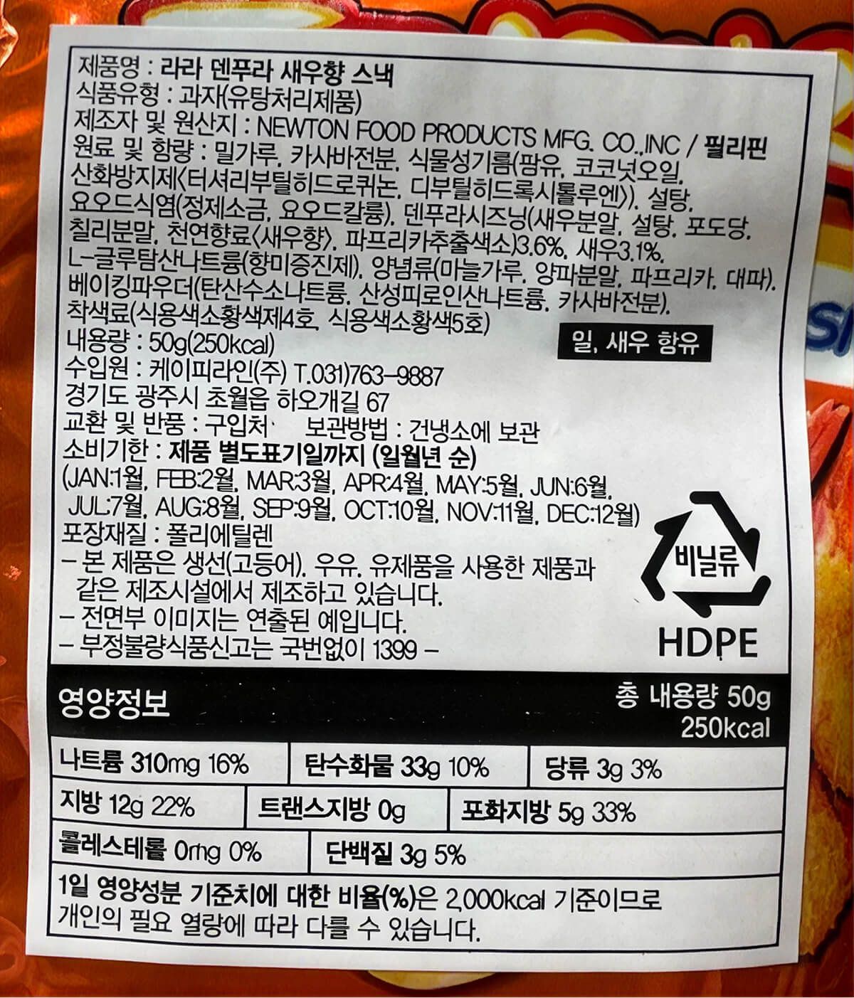 labeling_information