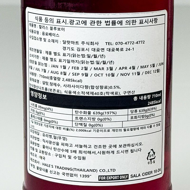 labeling_information
