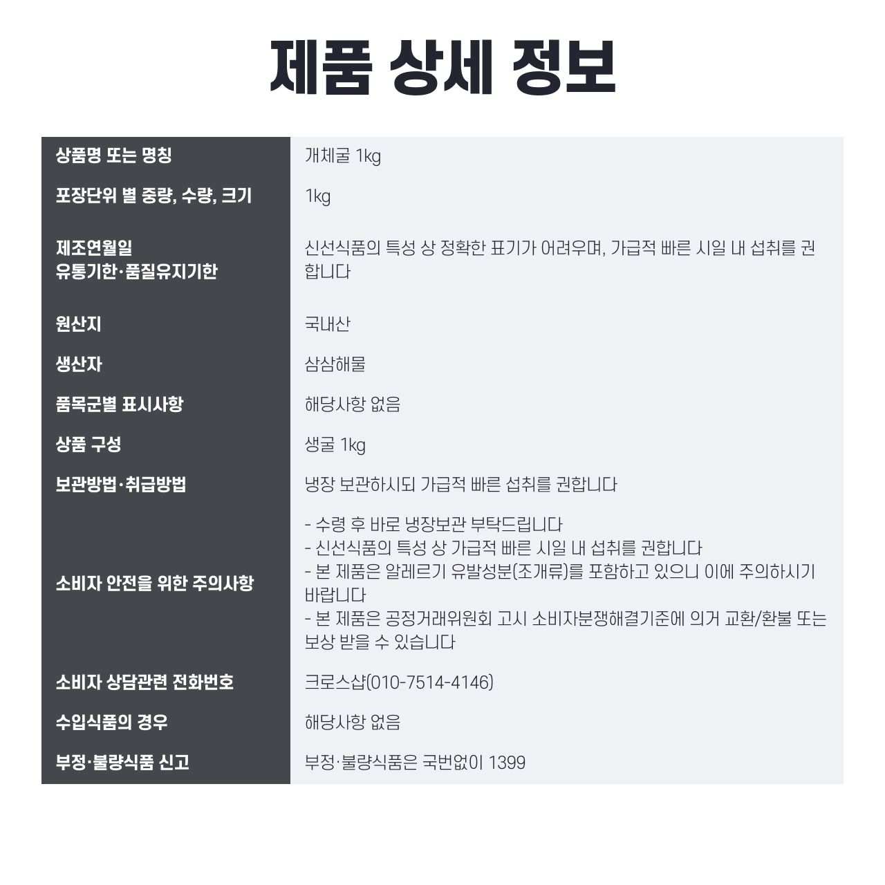 labeling_information