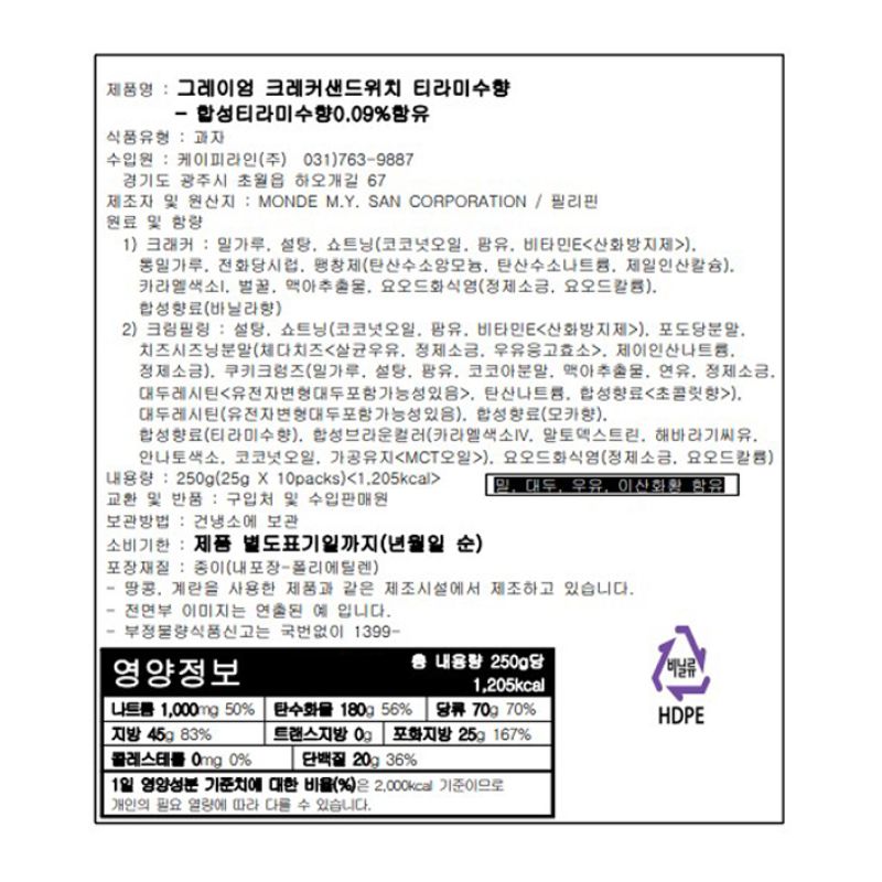 labeling_information
