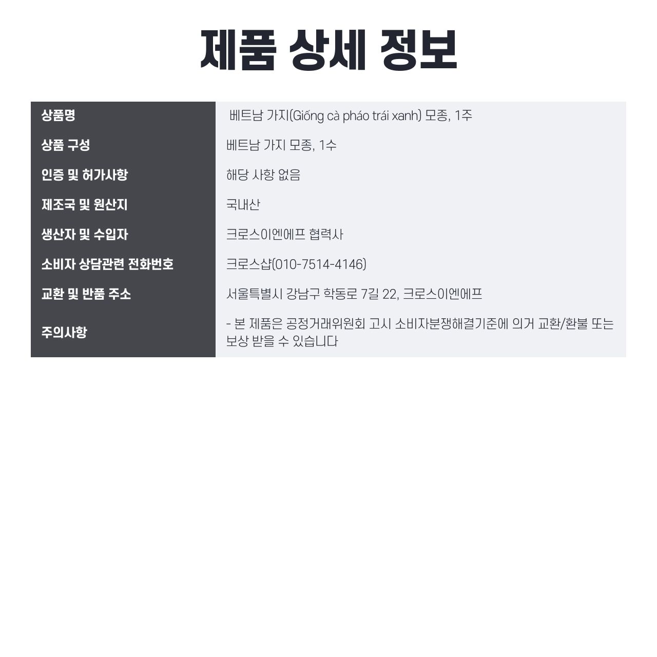 labeling_information