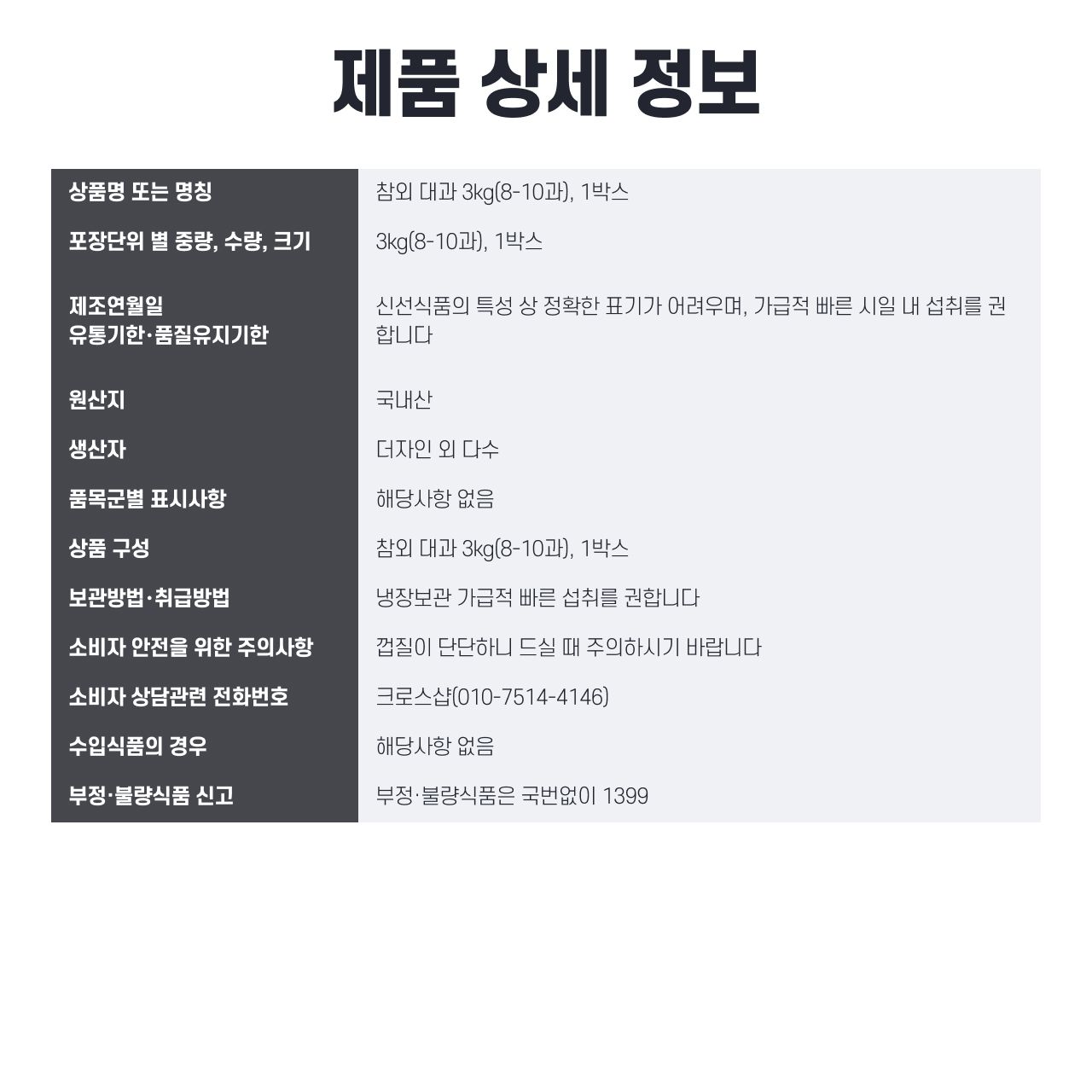 labeling_information