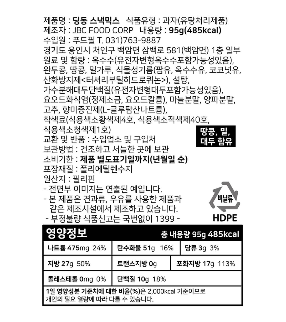 labeling_information