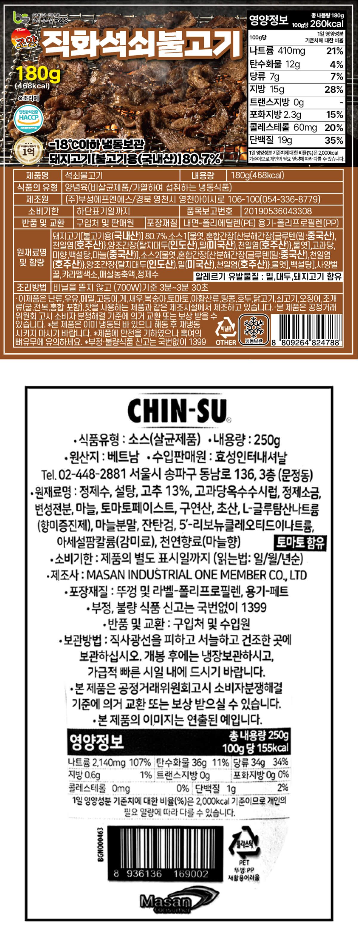 labeling_information