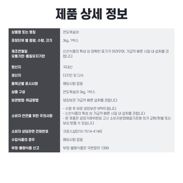 labeling_information