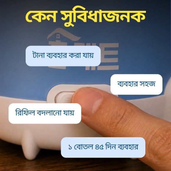 হোম ম্যাট তারযুক্ত তরল মশা তাড়ানোর যন্ত্র + ৪৫ দিনের ৩টি রিফিল 4